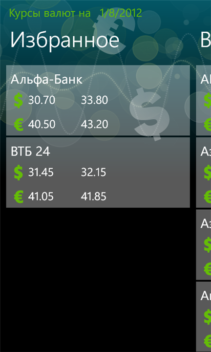 Курсы Валют для Windows Phone