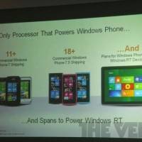 Qualcomm чип Snapdragon “S4 Prime” придет на Windows Phone 8