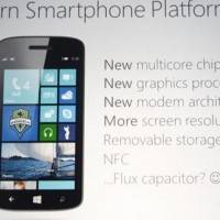 Эталонный дизайн Windows Phone 8