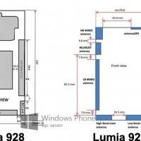 Nokia Lumia 928 проходит сертификацию