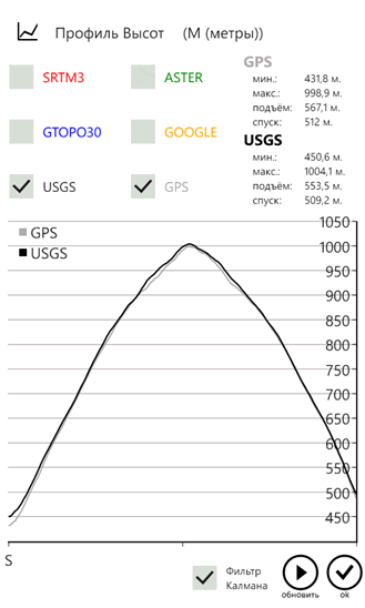 Скачать Калькулятор GPS PRO для HTC Titan