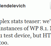 В AdDuplex замечено тестирование Windows Phone 8.1