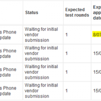 Windows Phone GDR2 скорей всего придет в июле