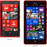 Предварительный рендер Nokia Lumia 1520. Сравнение с 920