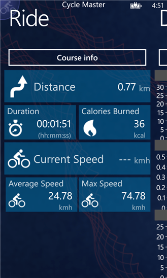 Cycle Master для Windows Phone