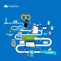 Облаку OneDrive сегодня исполняется один год