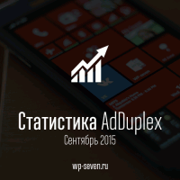 AdDuplex представили статистику Windows Phone за сентябрь 2015