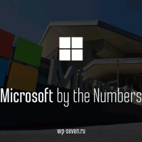 Microsoft опубликовала много новой статистики о своих продуктах