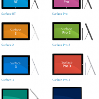 Microsoft добавила новые Surface на страницу истории линейки