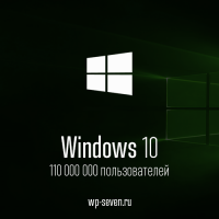 Windows 10 установлена на 110 миллионов устройств