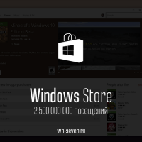 Пользователи Windows 10 посетили магазин приложений более 2.5 миллиардов раз