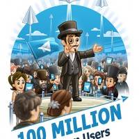 Telegram достиг отметки 100 миллионов пользователей
