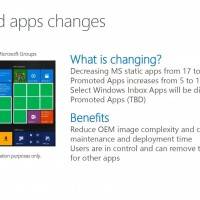 Microsoft увеличит количество рекламных приложений в Windows 10 AU