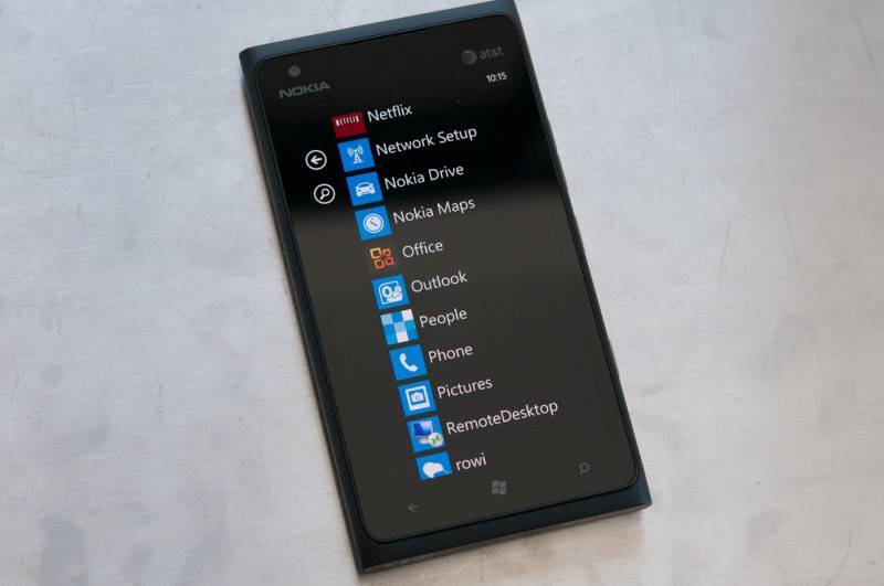 Тип ядра windows phone