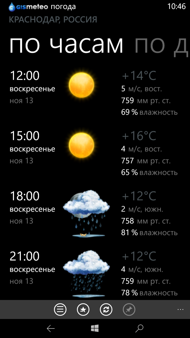 Pagoda. Погода. Погода на завтра. Какая завтра погода в Москве.