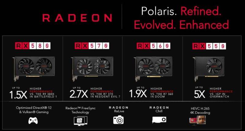 AMD RX5