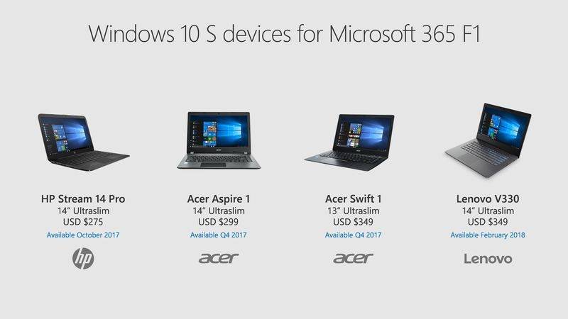 Windows 10 S devices