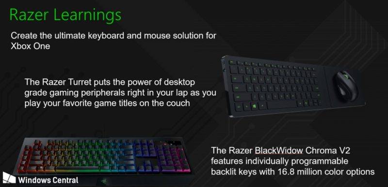 Razer Xbox Keyboard
