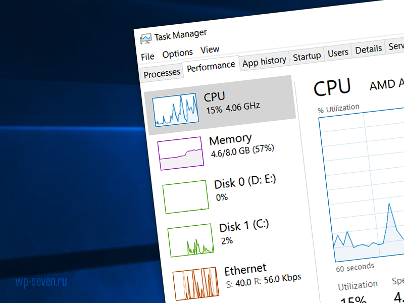 Сколько процентов памяти должно быть в диспетчере задач windows 10