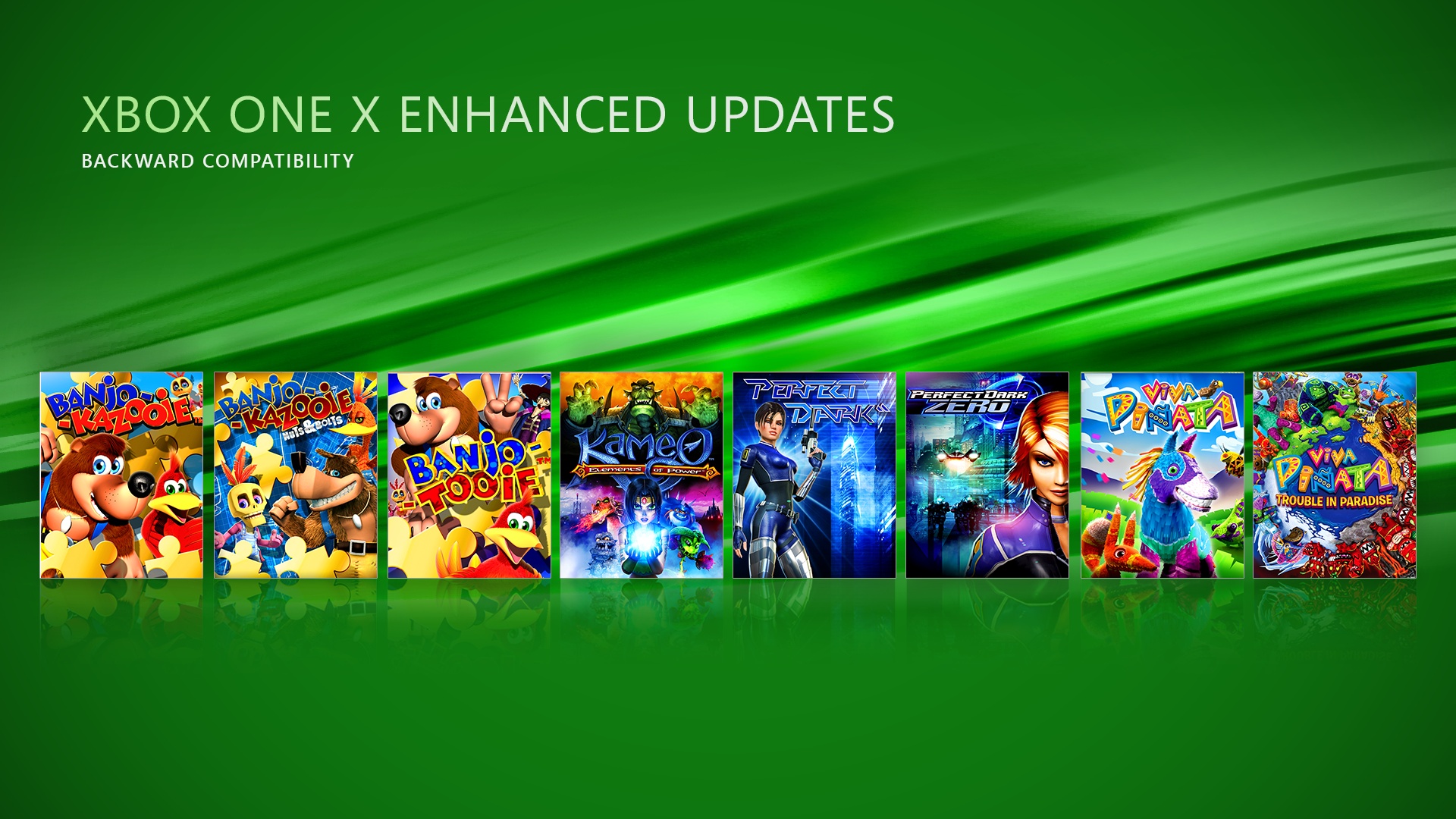 Игры xbox подходят 360. Xbox one. Xbox one backward Compatibility. Xbox one x Обратная совместимость. Игры по обратной совместимости на Xbox one.