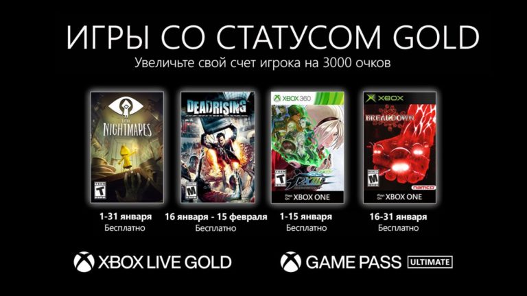 Ps4 какие игры в январе 2021