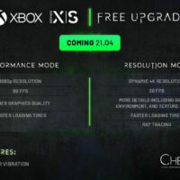 21 апреля вышло обновление Chernobylite для Xbox Series X|S