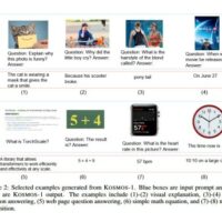 Microsoft научила ИИ решать головоломки и сдавать IQ-тесты