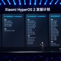 Xiaomi назвала смартфоны и планшеты, которые получат HyperOS 2