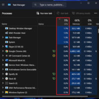 Диспетчер задач Windows 11 24H2 начнёт правильно показывать загрузку процессора