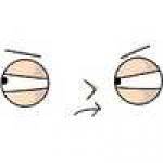 Рисунок профиля (%s)