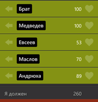 Monetal. Менеджер финансов №1. БЕСПЛАТНО