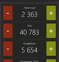 Monetal. Менеджер финансов №1. БЕСПЛАТНО