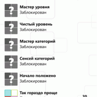 GuessWhat [Бесплатная] [Викторина]